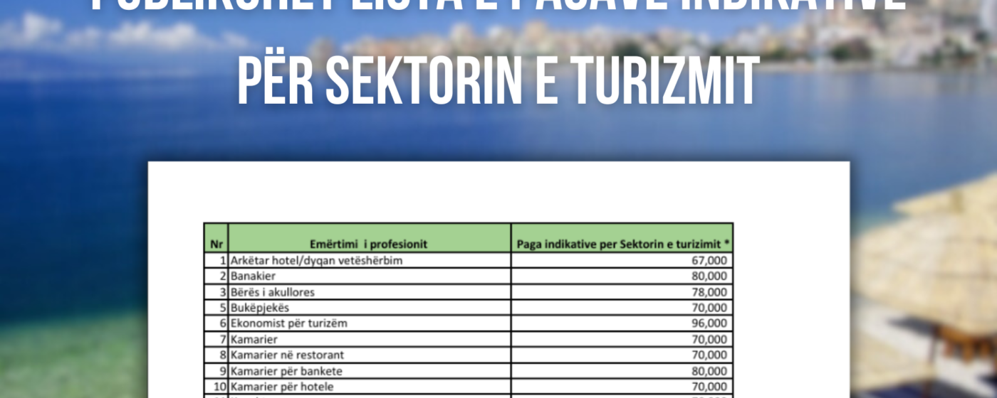 Publikohet lista e pagave indikative për sektorin e turizmit